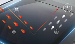 상하이 Astrace 신소재 기술 유한 회사